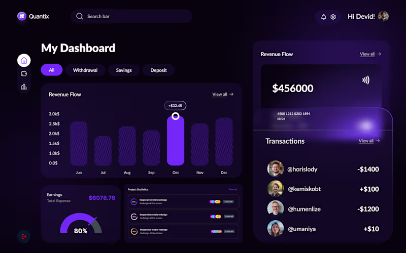 Cover image for 📊 A great dashboard isn't