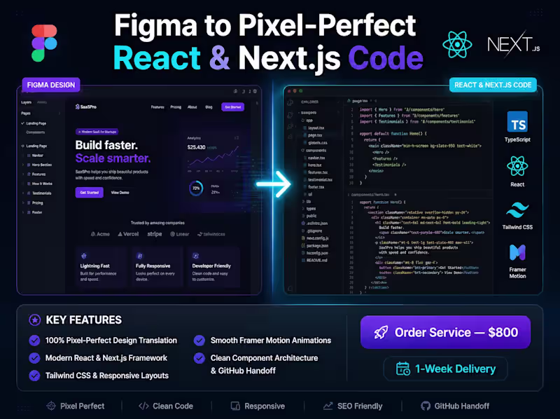 Cover image for Figma to Pixel-Perfect React & Next.js Code