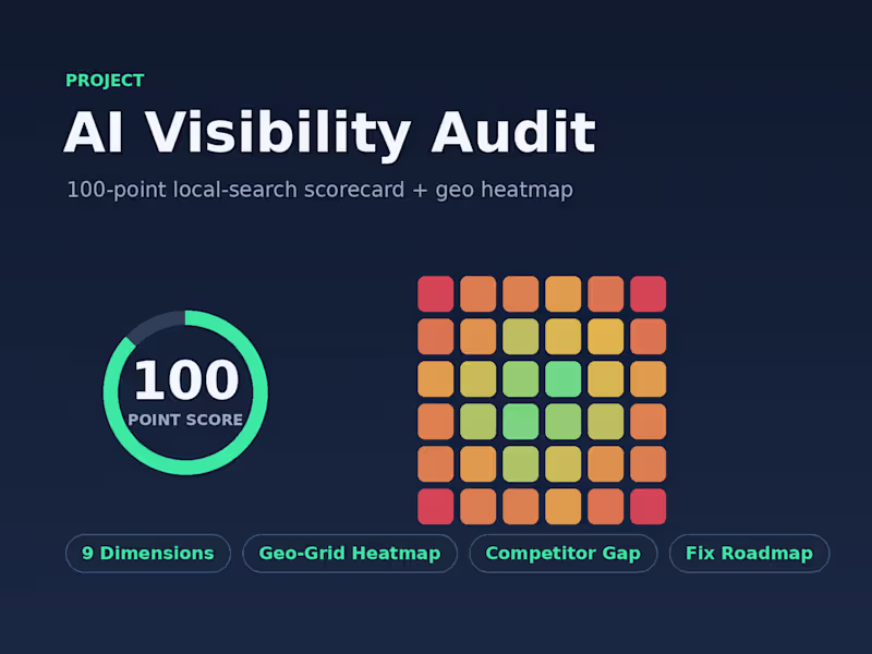 Cover image for APEX AI Visibility Audit — 100-Point Local Search Scorecard
