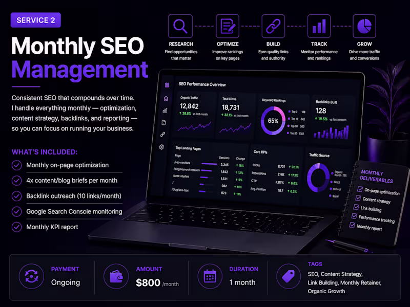 Cover image for Monthly SEO Management