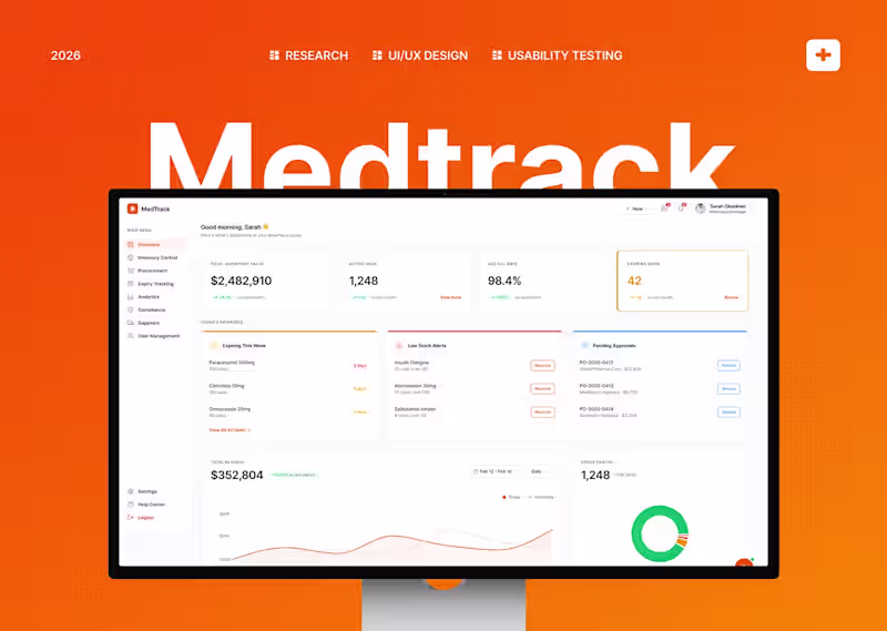 Cover image for MedTrack: Pharmacy Inventory Dashboard