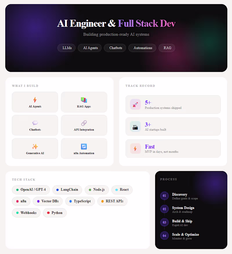 Cover image for AI Agents | Automation | Chat bots | RAG | n8n | AI Engineer
