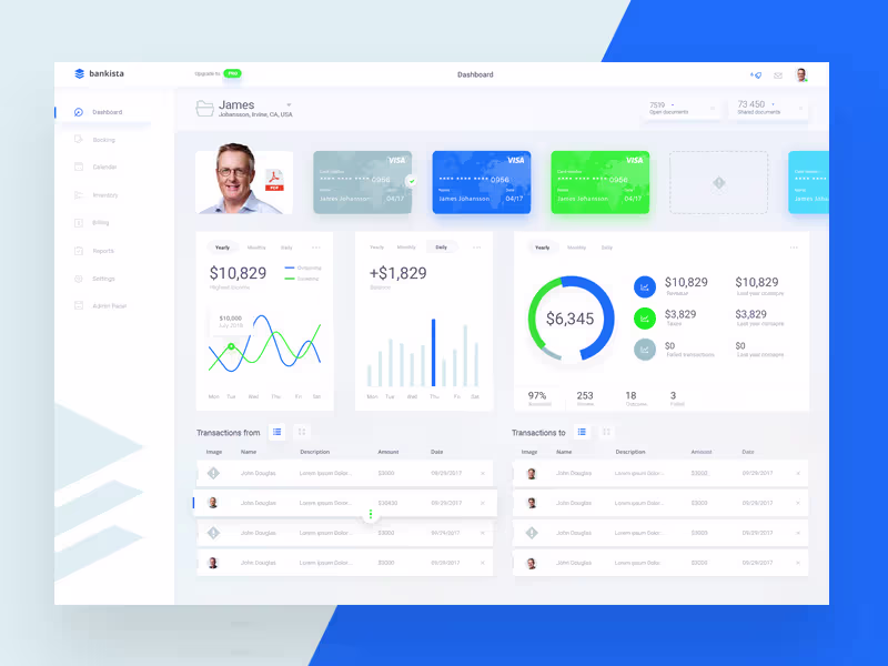 Cover image for Banking Dashboard  Design