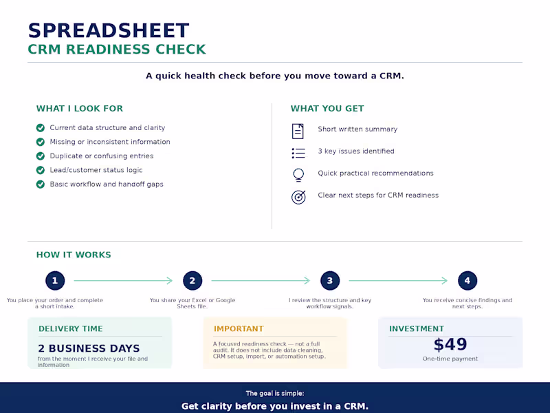 Cover image for Spreadsheet CRM Readiness Check