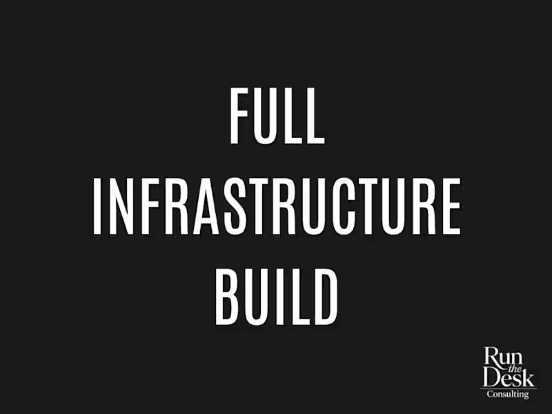 Cover image for The Full Infrastructure Build