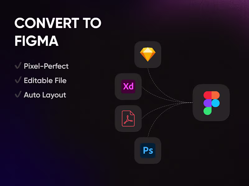 Cover image for Sketch, Adobe XD, PSD, or PDF professionally converted to Figma