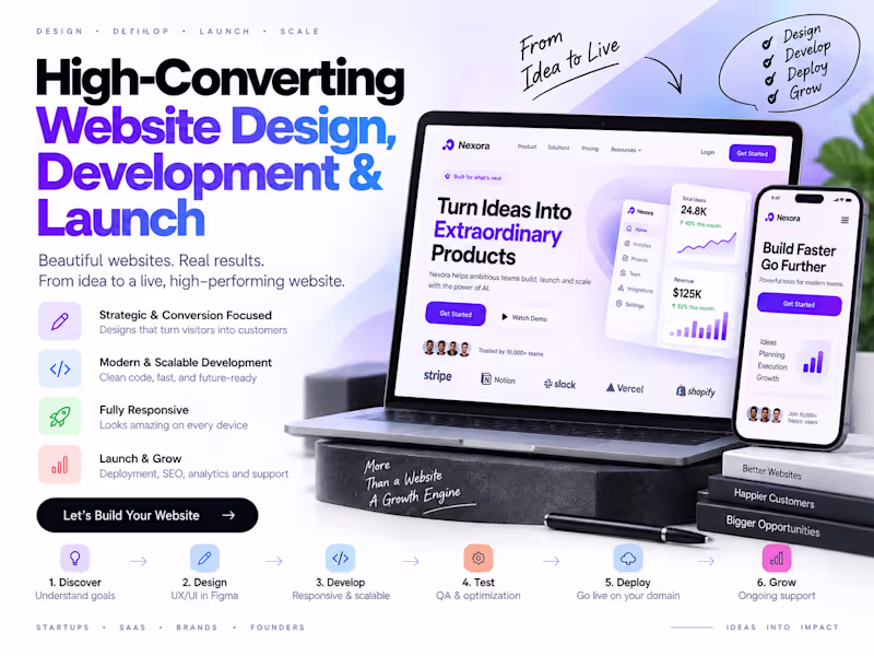 Cover image for High-Converting Website Design, Development & Launch