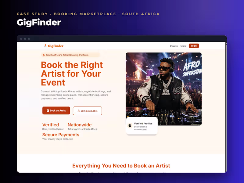 Cover image for GigFinder: an artist booking marketplace on WordPress