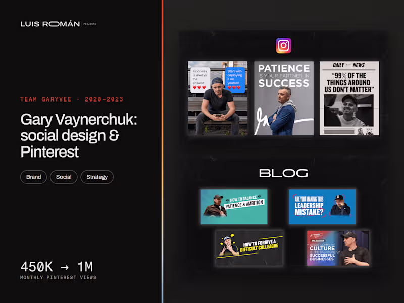 Cover image for GaryVee: Social Design & Pinterest Growth