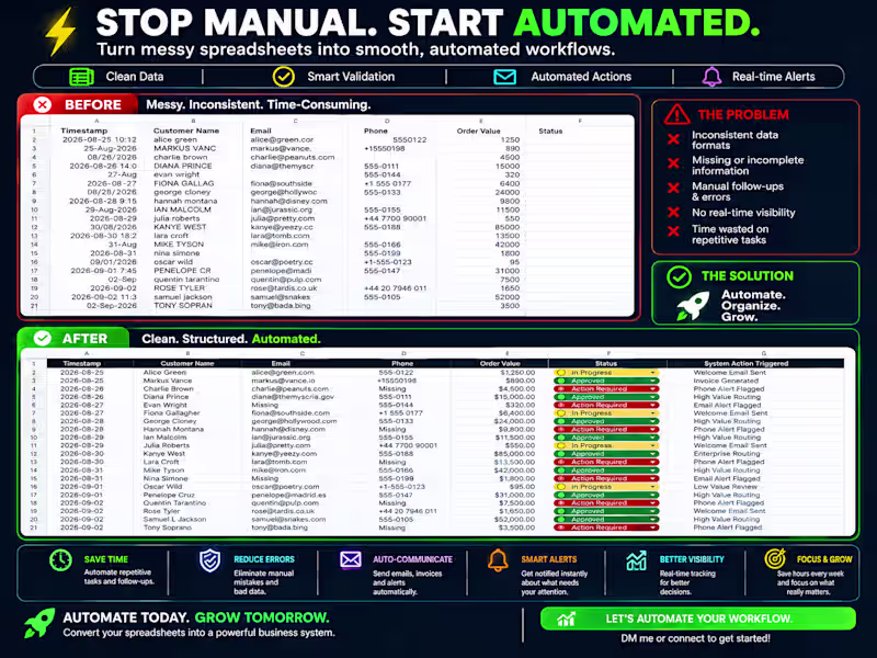 Cover image for E-commerce Order Tracker & Automated Workflow Setup