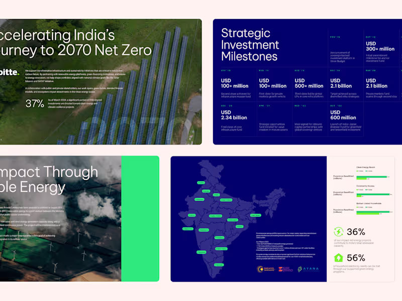 Cover image for Sleek, Impactful Pitch Decks That Win Attention