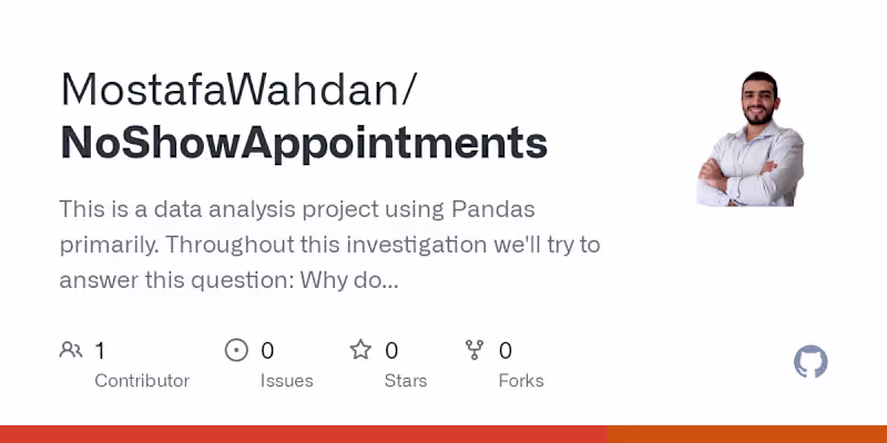 Cover image for No-show Appointments Analysis