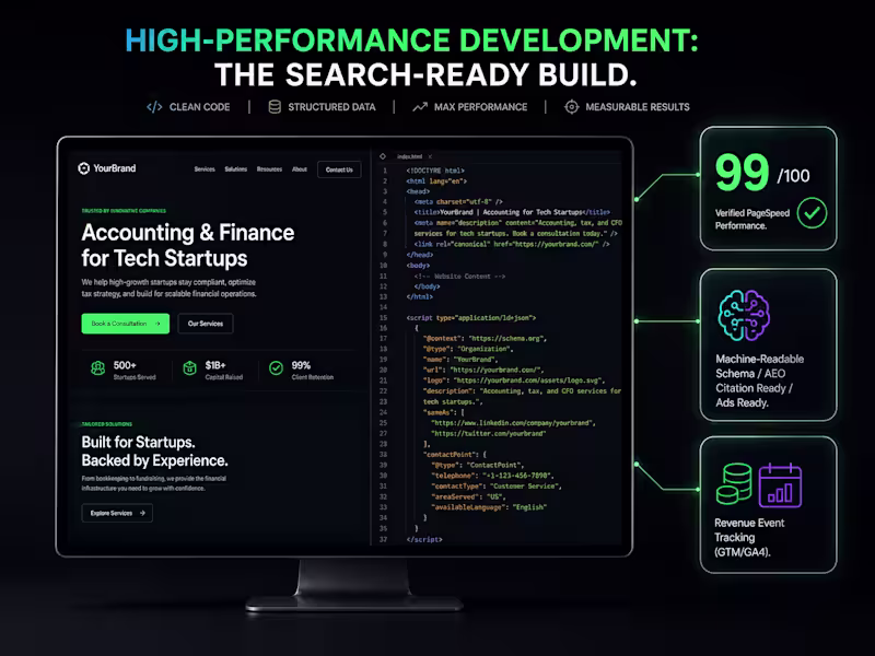 Cover image for High-Performance Web Development