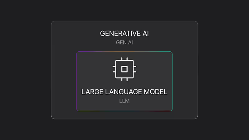 Cover image for Pieces AI Copilot Contributor