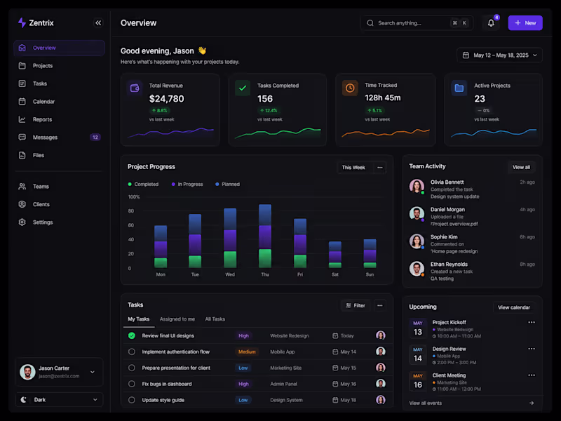 Cover image for ⚡another dark theme dashboard design completed successfully