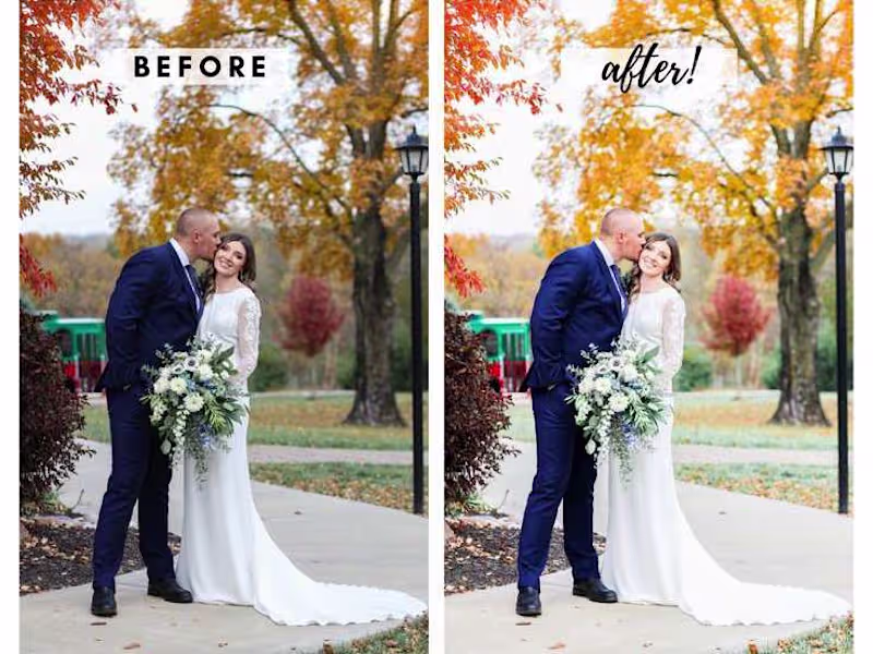 Cover image for Photo Editing 