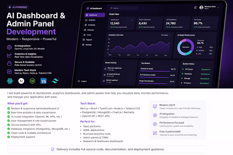 Cover image for AI Dashboard & Admin Panel Development