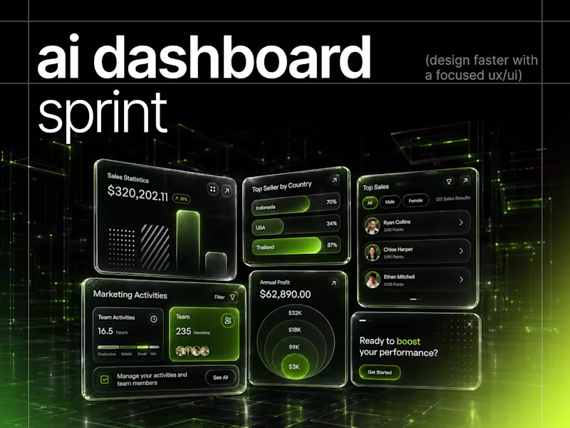 Cover image for AI / SaaS Dashboard Design Sprint