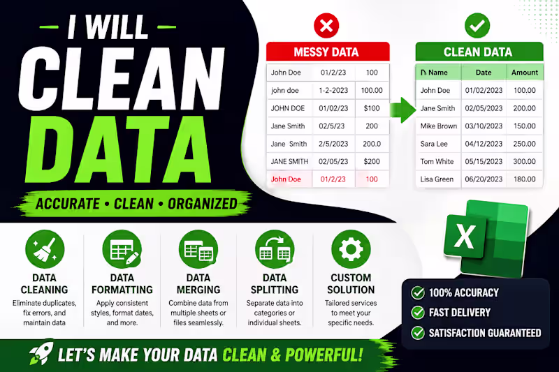 Cover image for I will clean, format, merge, split excel data