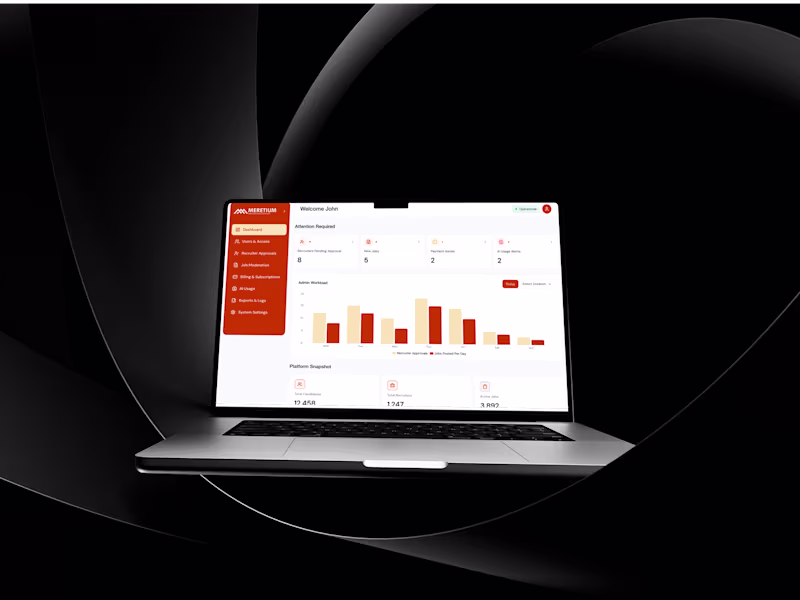 Cover image for Meretium AI Powered Hiring Platform