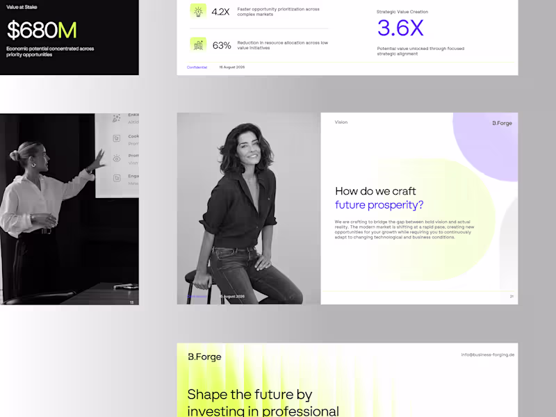 Cover image for Impactful Business Presentation