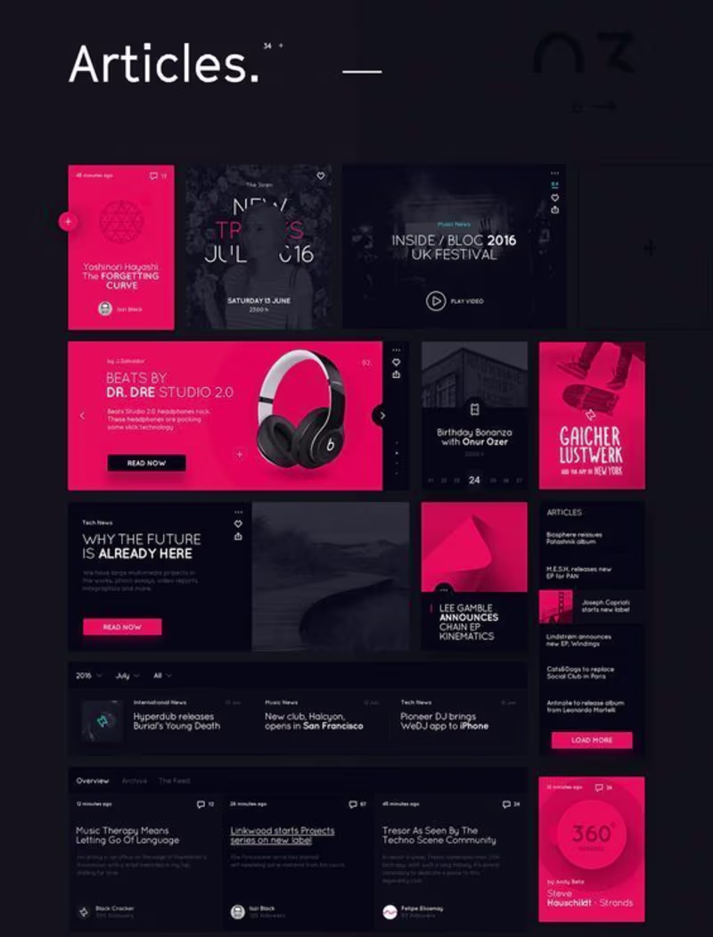 Cover image for eCommerce Store