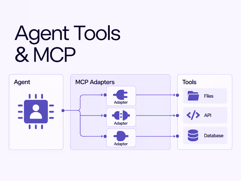 Cover image for Agent Tools & MCP Integration