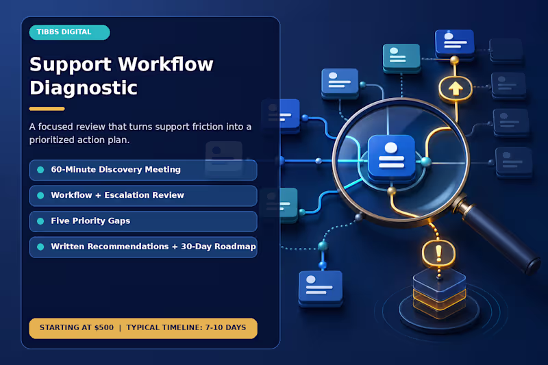 Cover image for Customer Support Workflow Diagnostic