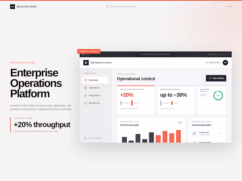 Cover image for Enterprise Operations Platform | +20% Throughput