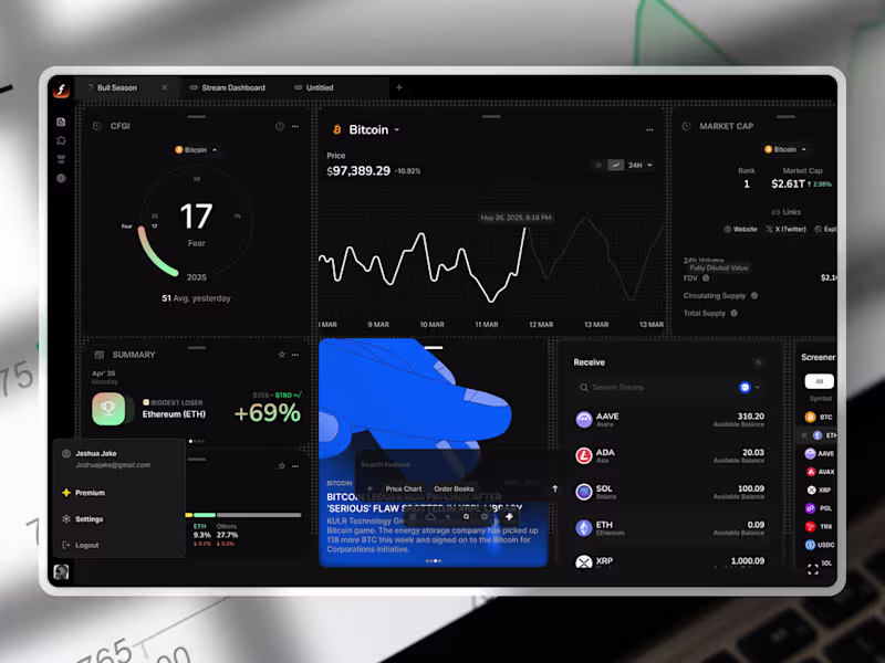 Cover image for  Fomoed: Unified Trading Dashboard Design
