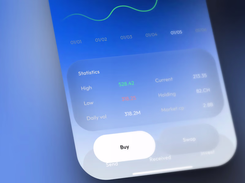 Cover image for Crypto Wallet — Balance, Analytics & Onboarding UI