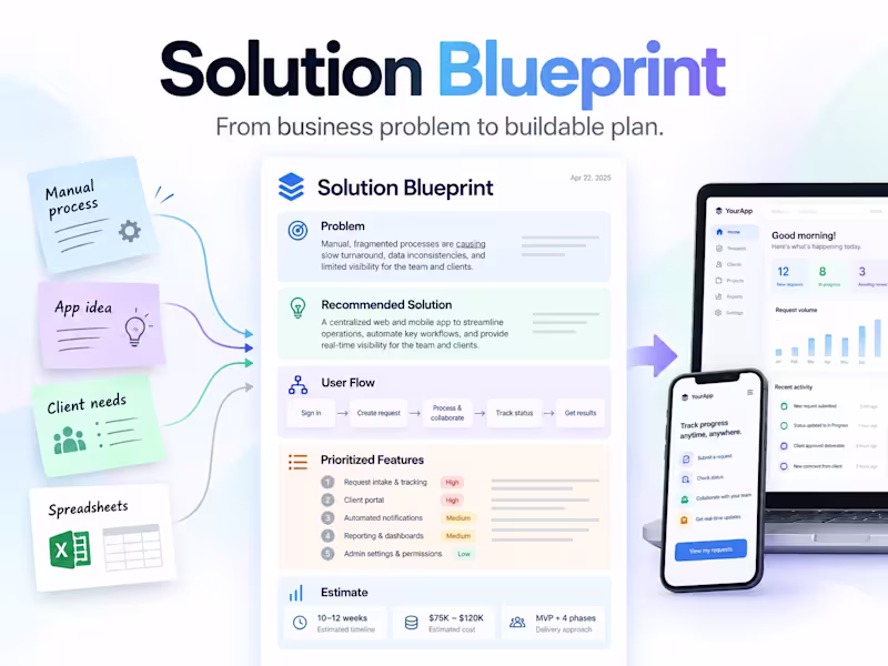 Cover image for Custom App Solution Blueprint