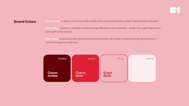 Cover image for Some Statics of Brand Identity