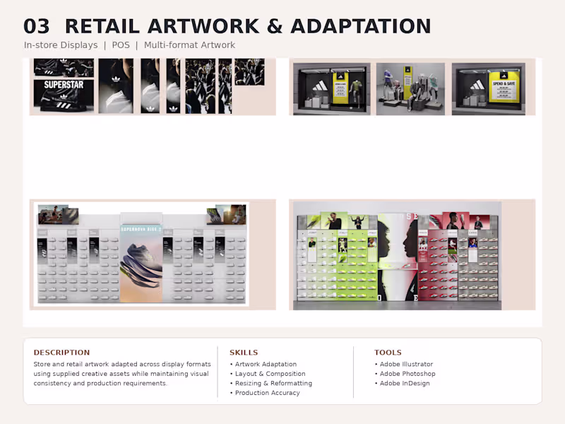 Cover image for Retail & Print Artwork Production