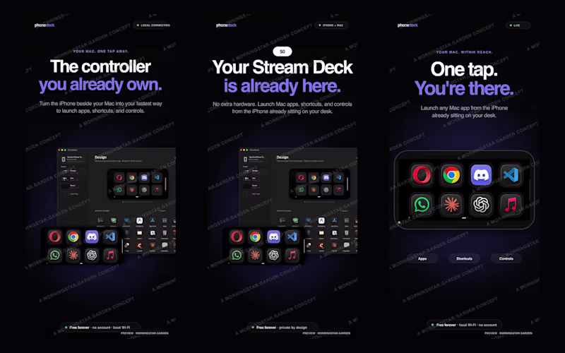 Cover image for PhoneDeck App Store Campaign —