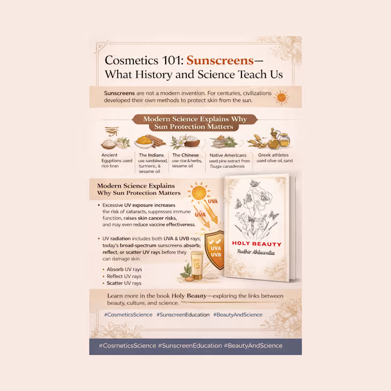 Cover image for Ghostwriting Sample: Cosmetics 101 — Sunscreens Sunscreens a...