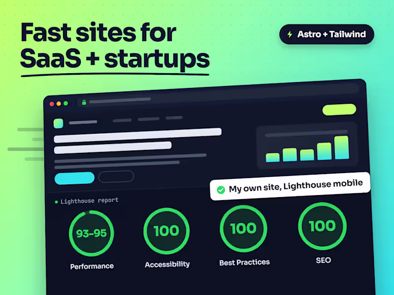 Cover image for Fast marketing website for a SaaS or startup