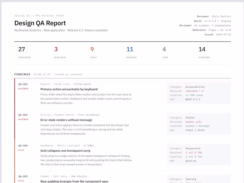Cover image for Design QA: sample audit deliverable