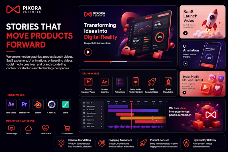 Cover image for Created motion graphics, product launch