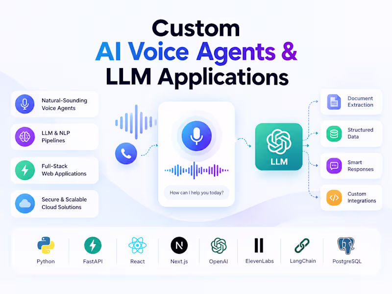 Cover image for Custom AI Voice Agents & LLM Applications