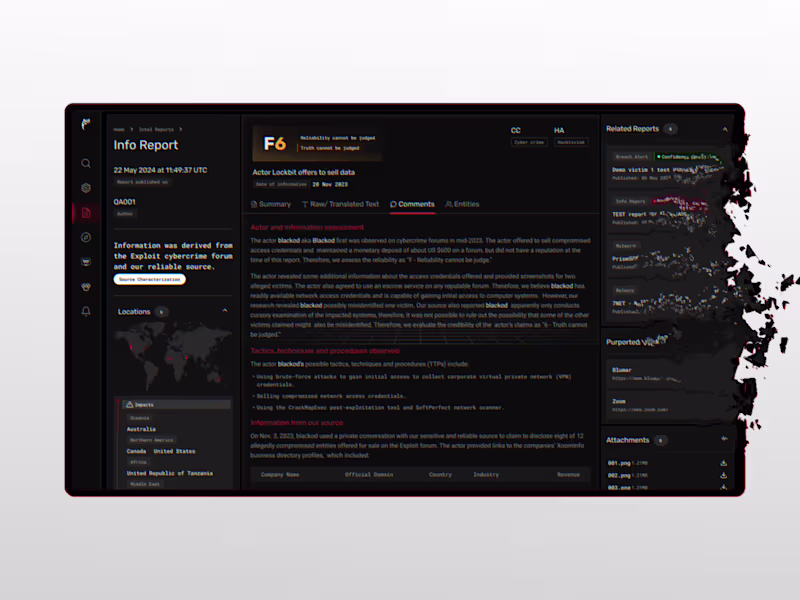 Cover image for Modernization of Intel 471 Threat Intelligence Platform