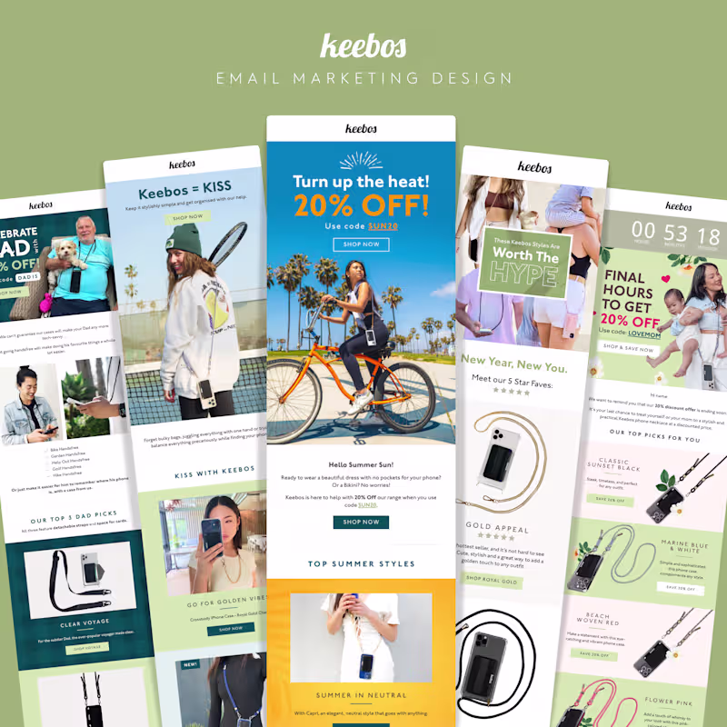 Cover image for Email Marketing 