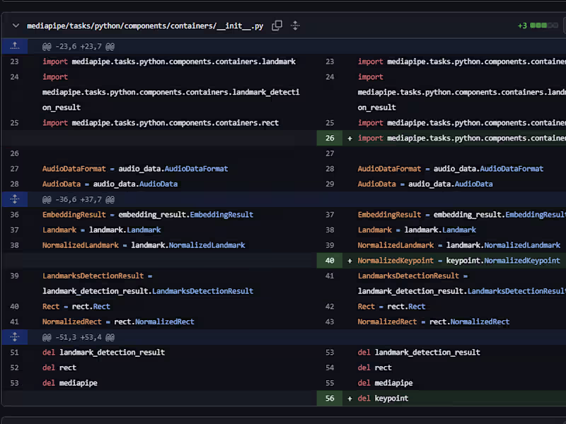 Cover image for Mediapipe Python API Enhancements