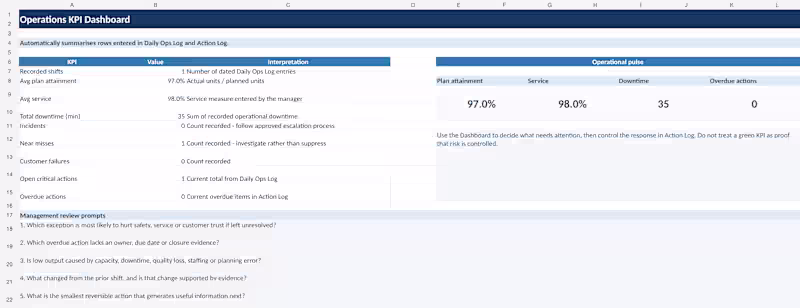 Cover image for ShiftOps Control Pack — Daily Operations System