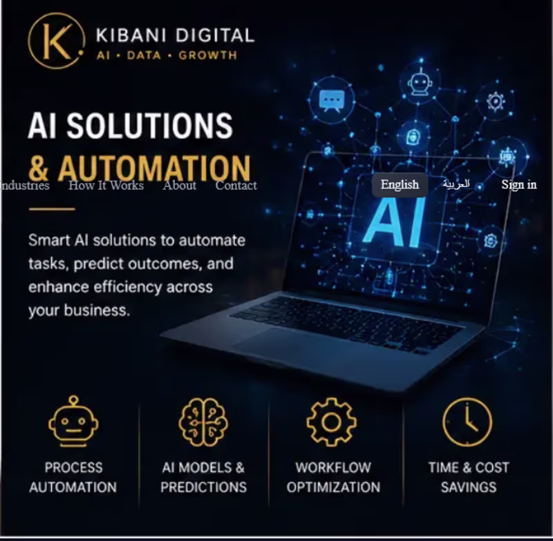 Cover image for Custom Business Software System