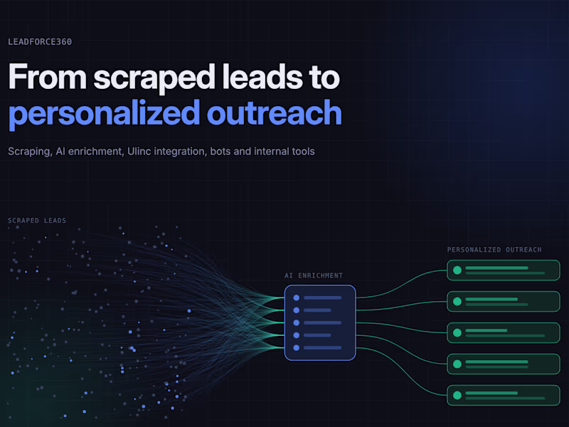 Cover image for Lead Scraping, AI Enrichment, and LinkedIn Outreach Automation