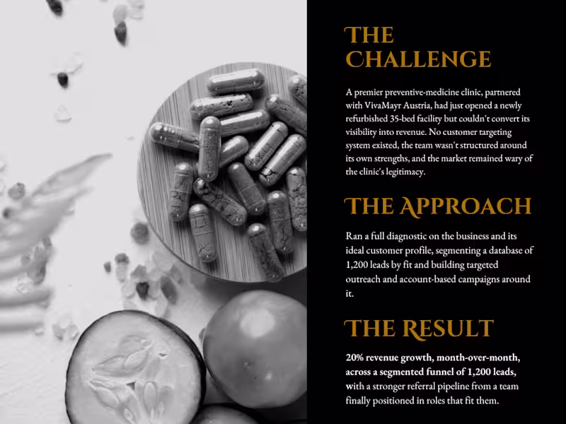 Cover image for The Alignment Diagnostic Behind a 20%-a-Month Growth Turnaround