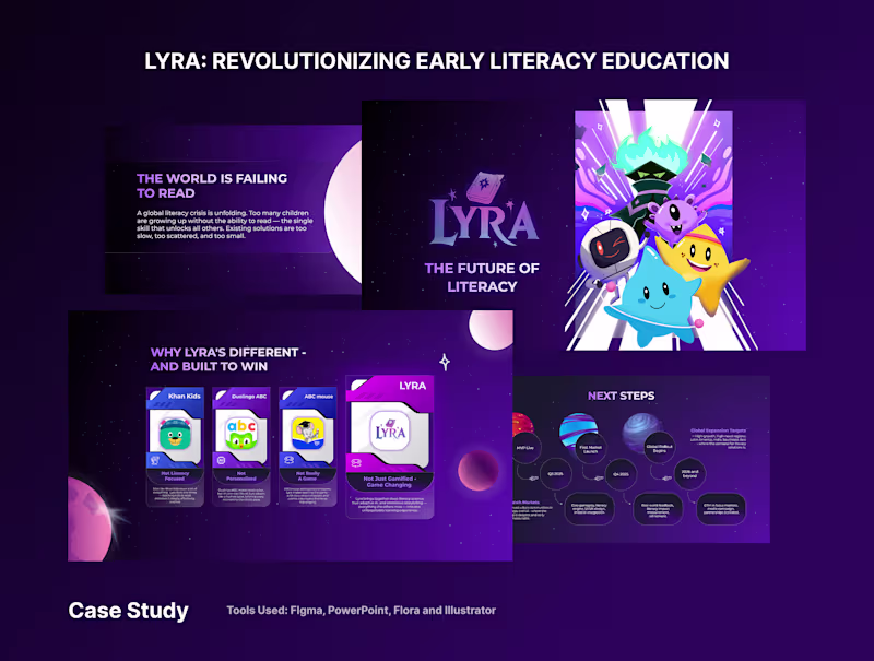 Cover image for Lyra Investor Pitch Deck Design