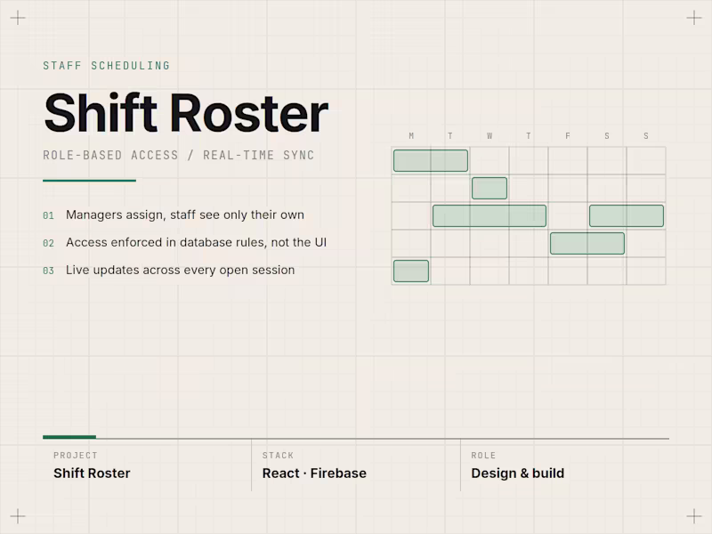 Cover image for Shift-Roster