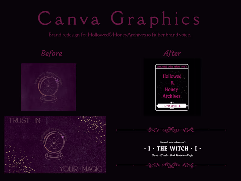 Cover image for Canva Graphics. brand design to